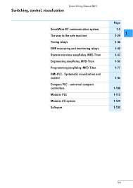 This emergency light inspection form is free and editable for your own inspection activities and records. Http Www Moeller Net Binary Schabu Sb2011 1 Online En Pdf