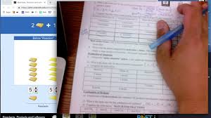 The corresponding worksheet is shown below and there is a an associated quiz. Basic Stoichiometry Phet Lab Sandwiches Tutorial Youtube