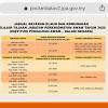 Pemohon mestilah mempunyai kesihatan yang baik. 1