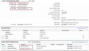 Salesforce Api Sfdc Panther