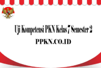 Semoga artikel bank soal ujian di materi pkn kelas vii semester ganjil yang berjudul. Jawaban Lks Pkn Kelas 7 Semester 1 Bab 3 Archives Ppkn Co Id