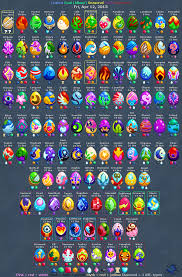 You can watch the full video here: Dragonvale Breeding Tips Cheats Dragon City Dragon City Game Magic Crafts