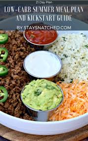 Try to eat you can also find a complete list of vegan and vegetarian foods that are safe on a ketogenic diet below Keto Beginner S Grocery Shopping Food List With Free Printable Pdf