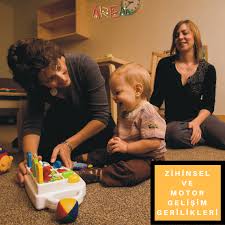 zihin gelismesinde meydana gelen yavaslama duraklama ve gerileme nedeni ile davranis ve uyumu yonunden yasitlarina gore sur down sendromu ozel egitim disleksi