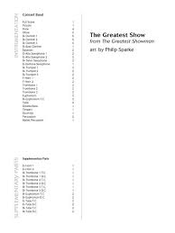 How did barnum feel about lind? The Greatest Show Band Music Shop