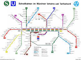 Rufen sie ihren busfahrplan für die stadt münchen direkt ab. Plane Des Mvv Schnellbahnnetzes Von 1972 Bis Heute U Bahn Munchen