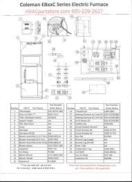 Wiring diagram honda wave 125. Coleman Home Furnace Wiring Diagram Free Picture Gm Speaker Wiring Diagram Begeboy Wiring Diagram Source