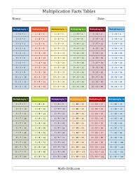 multiplication facts tables in color 1 to 12