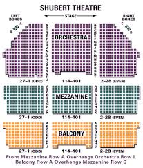 shubert theatre theatregold database