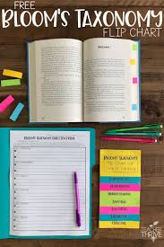 Bloom S Taxonomy Flip Chart Freebie Teaching Critical Thinking Blooms Taxonomy Teaching Homeschool