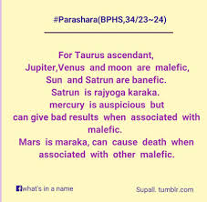 Vedic Astrology Vedic Astrology Astrology Astrology Numerology