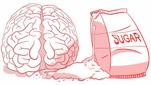 We use gluscose which requires oxygen. What Is Glucose Swiss Point Of Care