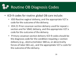 Obstetric And Gynecologic Cpt Coding Ppt Download