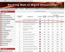 Asia compares 650 universities and is qs's most extensive independent comparison of the region's higher education system. Asia E University Ranking