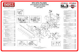 With wires connected to inner side you can close and open the gripper. Boss Snowplow Parts Diagrams From Iteparts Com