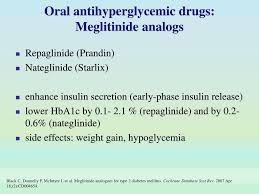 Image result for Meglitinide