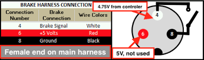 Your bbs02 will give you years of service and love if it is treated properly. Gear Shift Sensor Wiring Endless Sphere