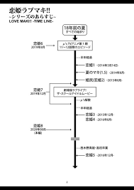 ラブライブ ラブライブ 真姫 ママ 私も イクっっ 真姫 真姫ママと別荘で朝から晩までヤりまくり母娘丼3pセックス エロ漫画同人誌 ぶひドウ エロ漫画同人誌