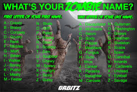 Zombob S Zombie News And Reviews What S Your Zombie Name Zombie Names Halloween Names Names