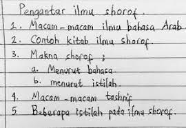 Pengantar Ilmu Shorof Math Math Equations Arabic