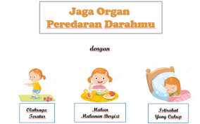 Iklan media cetak adalah iklan yang diterbitkan pada media cetak seperti koran, majalah, brosur, tabloid dan lain sebagainya, walaupun sekarang eksistensi media cetak menurun tetapi ada beberapa jenis iklan yang masih efektif menggunakan media cetak salah satunya iklan pada billboard. Contoh Rancangan Iklan Media Cetak Cara Memelihara Organ Peredaran Darah Osnipa