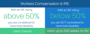 workers compensation impairment rating evaluations guide