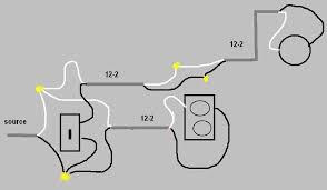 Making them at the proper place is a little more difficult, but still within the capabilities of most homeowners, if someone shows them how. Adding Light Switch Outlet Light Correct Wiring Diy Home Improvement Forum