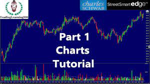 Learn how to disable the windows 10 volume overlay that appears when you're pressing the media volume keys on your computer. Streetsmart Edge Charts Tutorial Part 1 Youtube