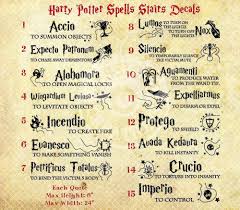 Harry Potter Quiz Personality Harry Potter Spells Harry Potter Quotes Harry Potter Theme
