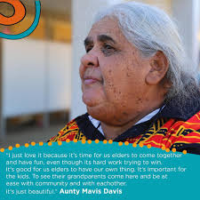 Aboriginal Housing Office