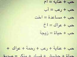 الزوجة زجاجة العطر نهفات نكت fun quotes funny funny joke quote funny words