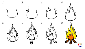 How to draw a fire in a few easy steps | easy drawing guides. How To Draw Flames Step By Step For Kids Beginner
