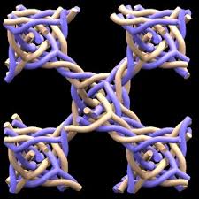 An example of an elegant entanglement of two like-handed srs nets. The... | Download Scientific Diagram