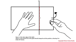 Depending on the style of frames you choose, you can go up or down by one and still find a decent fit. How To Cut Glass To Fit A Picture Frame Framestudio