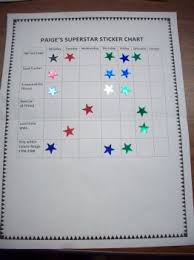 Sticker Chart