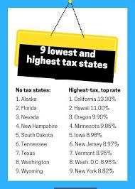 State Income Tax Rates Vary Gfrom Zero Up To More Than 13 But A Valid Comparison Has To Also Check Other Taxes In Each State Income Tax Income Tax