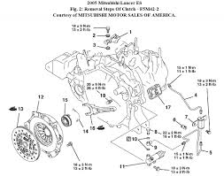 Part1 how to remove alternator on a 1999 2000 2001 2002 mitsubishi mirage. Mitsubishi Galant Engine Diagram