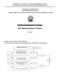 7 lembar dua ribuan c. Materi Kemuhammadiyahan Kelas 7 Masnurul