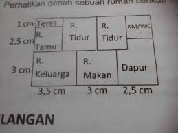Sebuah desain rumah digambar dengan panjang 21 cm. Pintereshom Sketsa Berikut Merupakan Denah Rumah Riri Dengan Skala 1 Banding 200