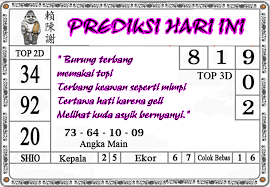 Sebagai catatan, tafsir tentang mimpi tentang menangkap burung gagak di atas tidak bisa dijadikan acuan seratus persen dalam bermain togel. 730 Gambar Binatang Dlm Togel Terbaik Gambar Hewan