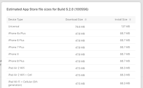 How To Check Ios App Size Before Upload Stack Overflow