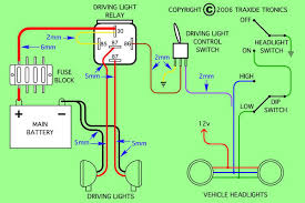 Under the hood the wire for the horn is part of the front lights wiring harness. Negative Led Light Bar Wiring Ih8mud Forum
