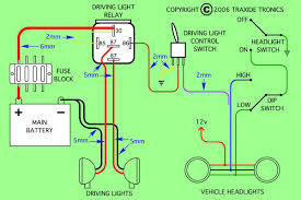 Please follow the diagram above and the information below to if your light bar switches off and your high beams remain on, you have successfully wired in your own. Negative Led Light Bar Wiring Ih8mud Forum