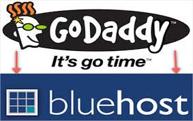 How To Connect Godaddy Domain To Bluehost Webnots