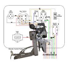 1979 evinrude wiring diagram anything wiring diagrams •. Wiring Diagrams Backwater Performance