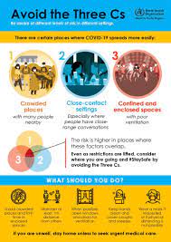 Who, cdc, world bank and un. The Clock Is Ticking For Tuberculosis Care And Prevention