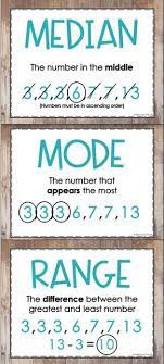 Mean Median Mode And Range Posters Studying Math Education Math Math Methods