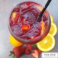 Pin On Yummy Cocktails