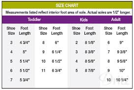 Sew On Snaps Size Chart Gbpusdchart Com