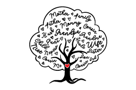Download Family Tree Word Art Svg Cut File By Creative Fabrica Crafts Creative Fabrica PSD Mockup Templates
